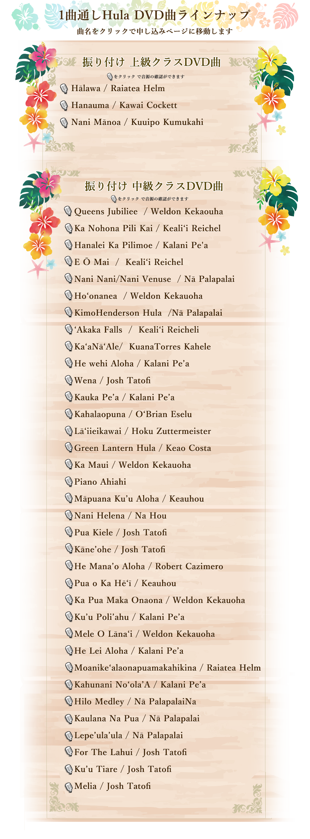 Keoki Naiiili ケオキ・ナーイリイリ 模範映像 レクチャー付き Hula Workshop DVD